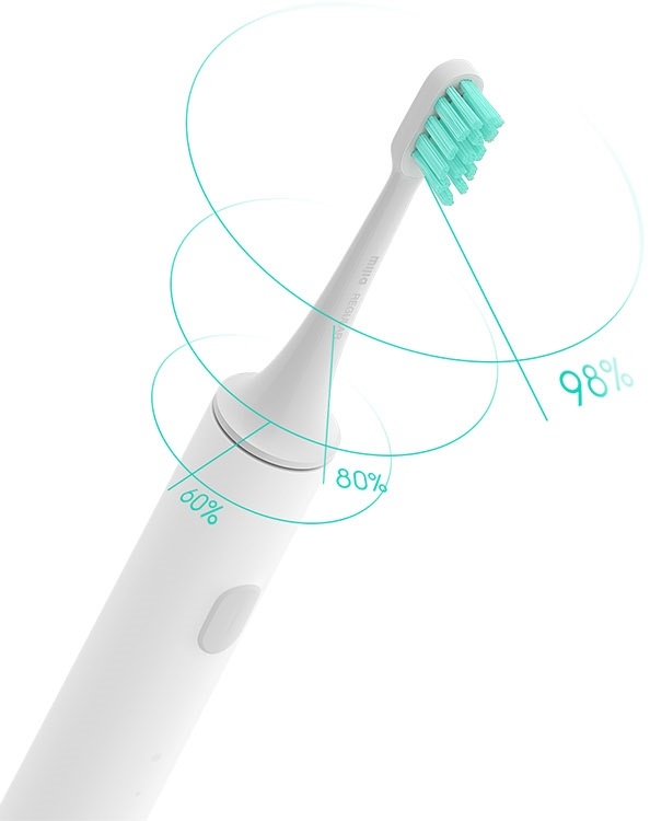 Xiaomi Электрическая зубная щетка Mi Electric Toothbrush