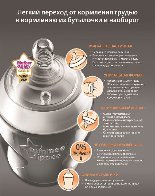 Tommee Tippee Бутылочка с индикатором температуры 260 мл