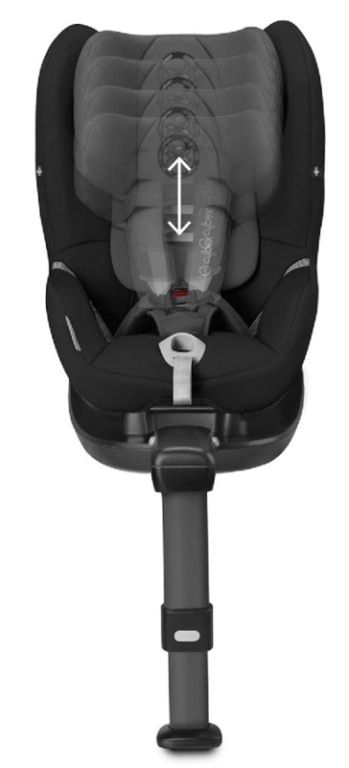 Cybex Автокресло Sirona M2 i-Size