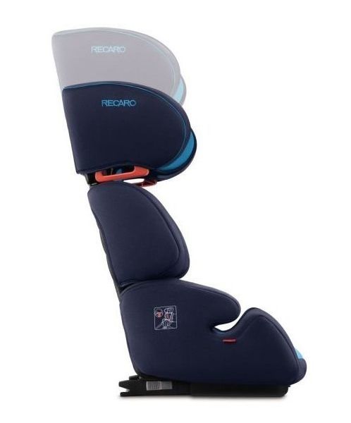 Recaro Автокресло Milano