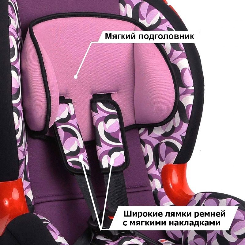 Siger Автокресло Кокон-Isofix