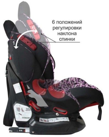 Siger Автокресло Кокон-Isofix