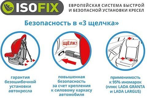 Siger Автокресло Наутилус Isofix