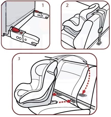 Chicco Автокресло Xpace Isofix