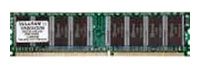 Kingston 16GB PC17000 DDR4 KIT4 HX421C13PBK4/16