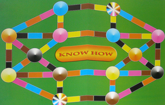 Know игра. Настольная игра ноу хау. Правила игры know how. Настольная игра know Now Санкт петьербург. ООО добрые игрушки know how игра.