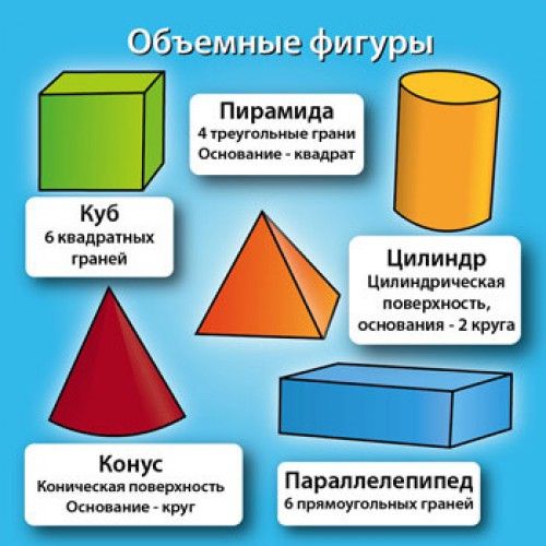 ИнтерХит Настольная игра "Сундучок знаний. Мир математики" (BrainBox)