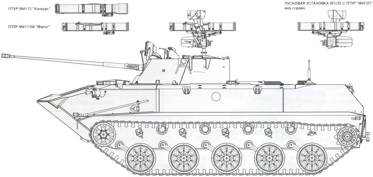 Звезда Сборная модель танка "БМД-2"