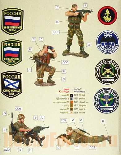Звезда Сборная модель "Российский спецназ №2"