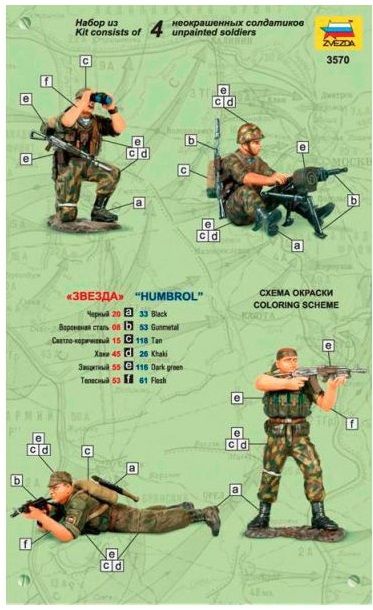 Звезда Сборная модель "Российский спецназ №2"