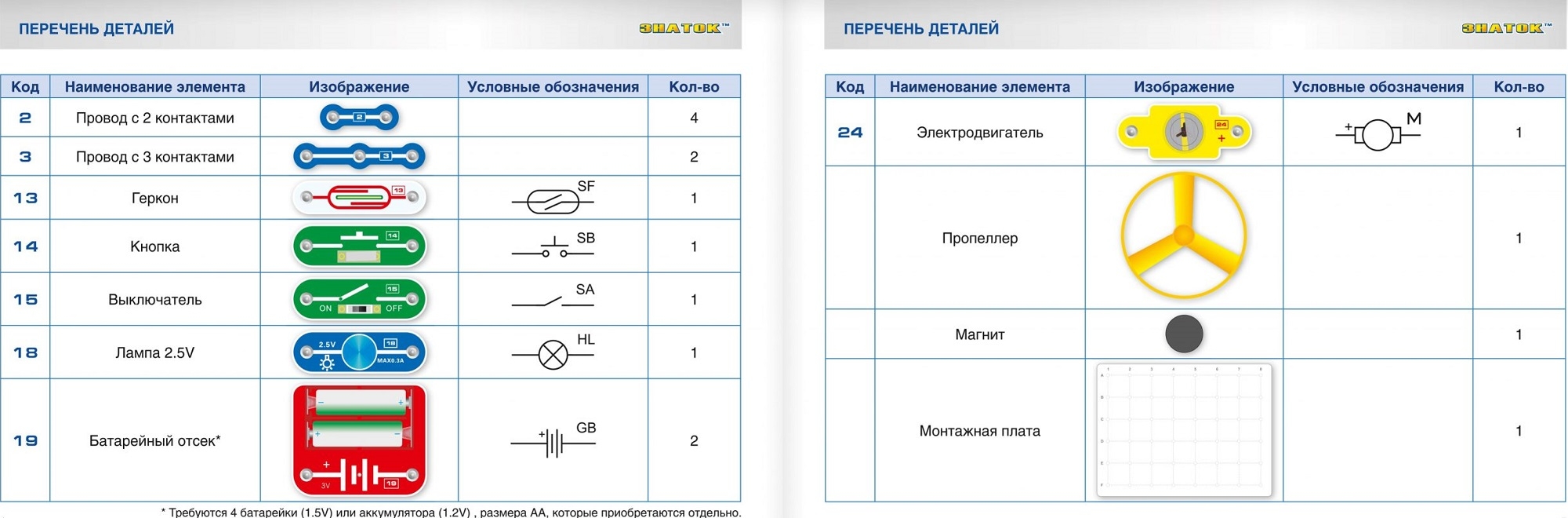 Знаток Конструктор "15 схем"