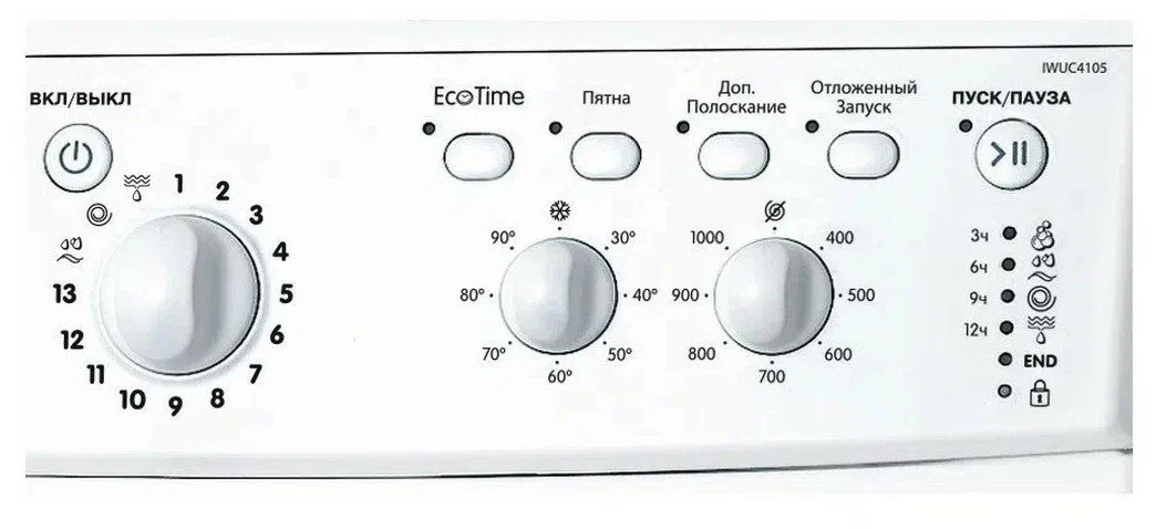 Indesit Стиральная машина IWUC 4105 (CIS)