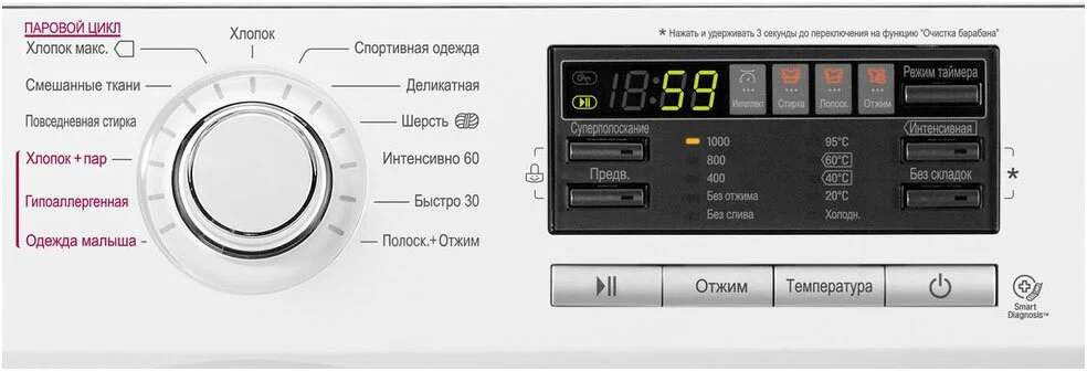 LG Стиральная машина F1096MDS0
