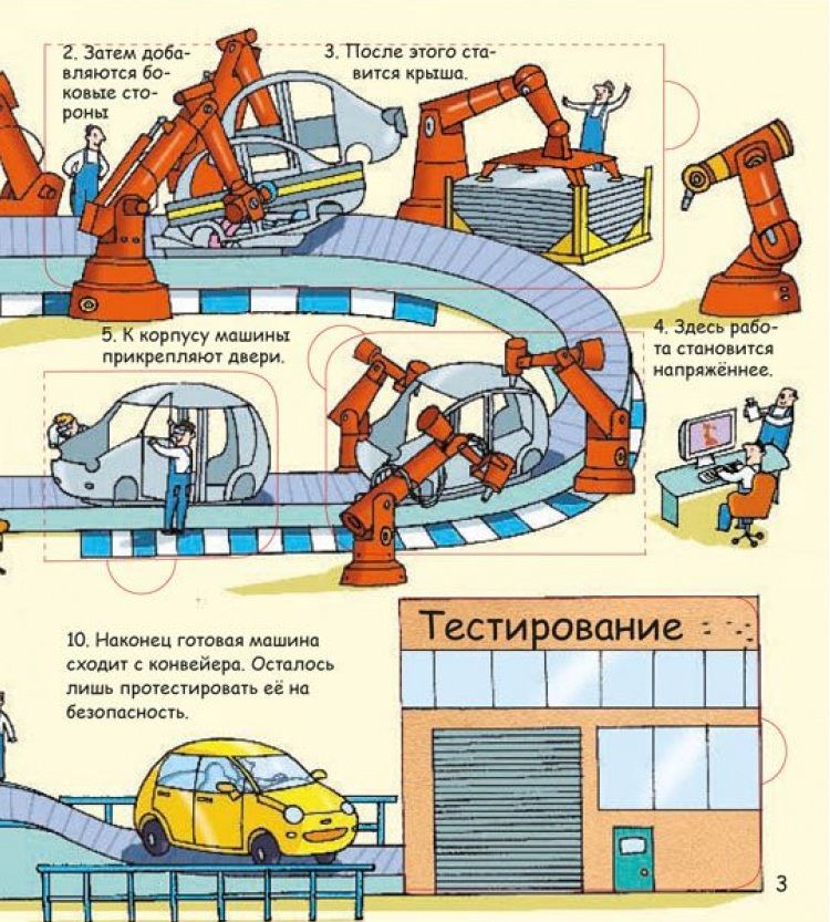 Робинс Книга "Волшебные створки "Секреты машин"