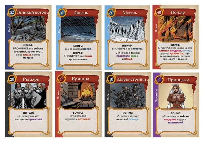 Lavka Games Настольная игра "Волшебные Королевства" (Fantasy Realms)