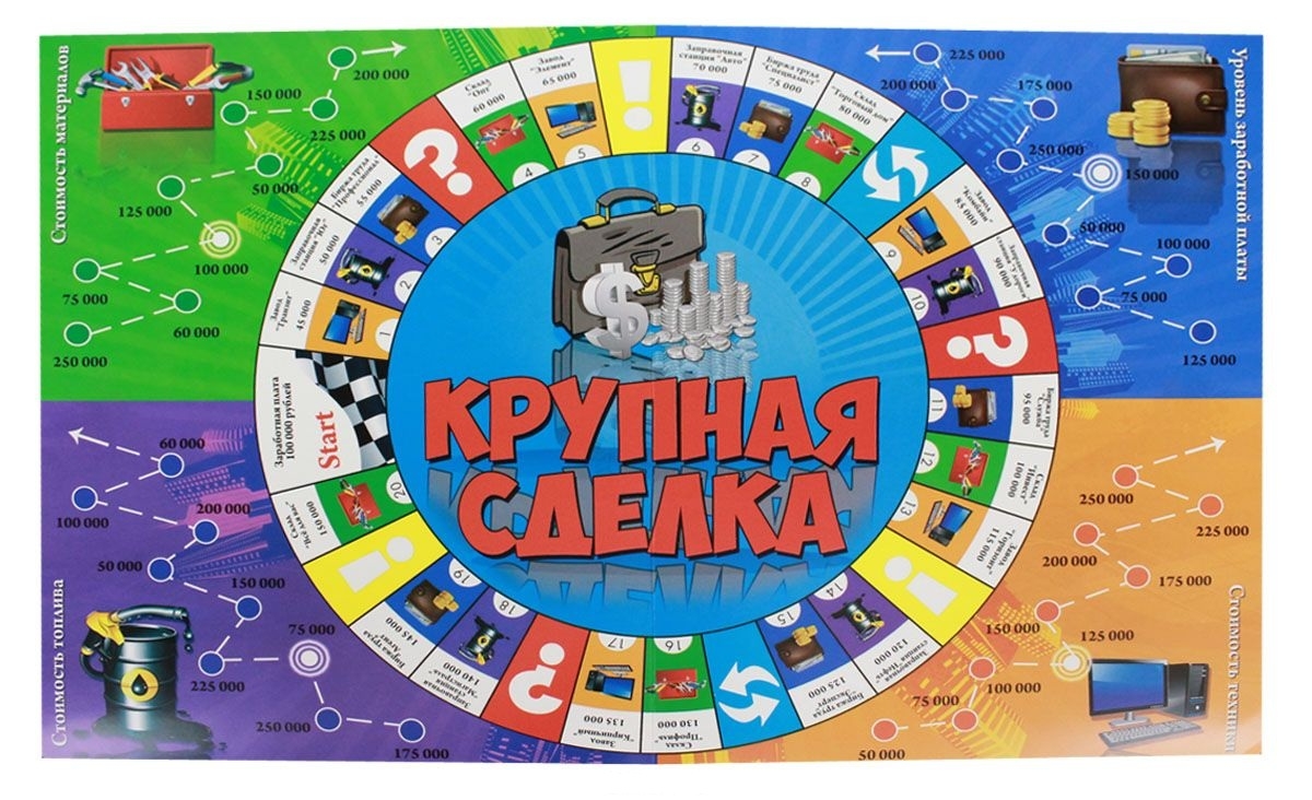 Рыжий кот Настольная игра "Крупная сделка"