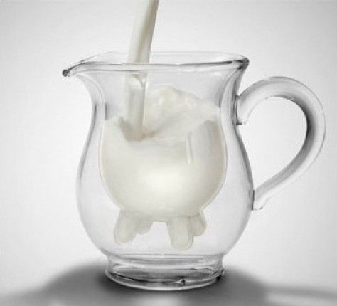 Молочник "100% milk"