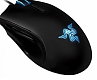 Razer Imperator