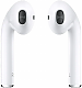 Devia Беспроводные наушники 5.0 TWS Wireless Bluetooth Earphone