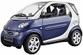 Maisto Модель Смарт Fortwo Coupe